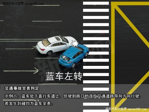 蓝车可能无意错失进入转向车道的机会,或者本身有意在直行道上转弯